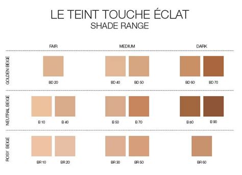 ysl touche eclat colour chart|ysl touche eclat shade chart.